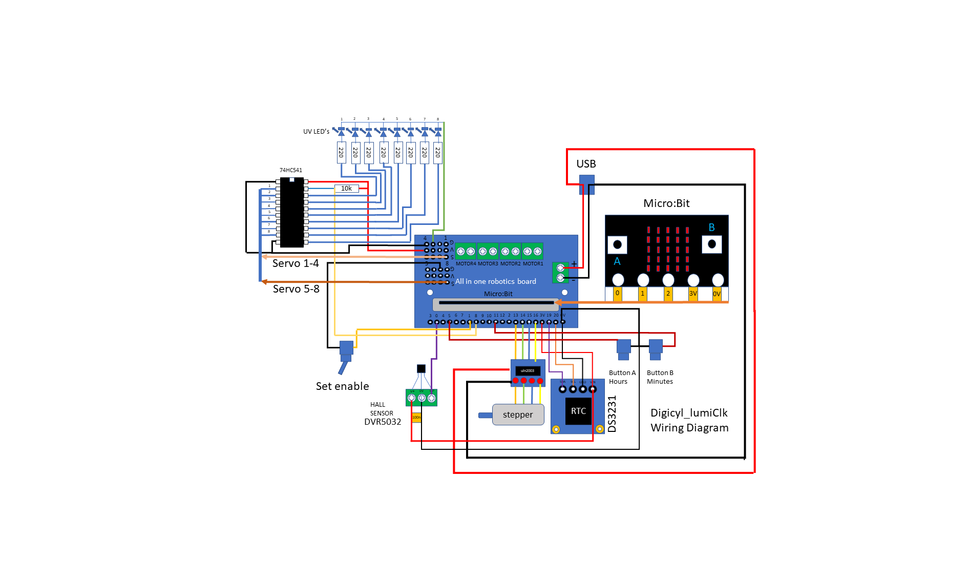 digicyl_lumiclk_cct.png