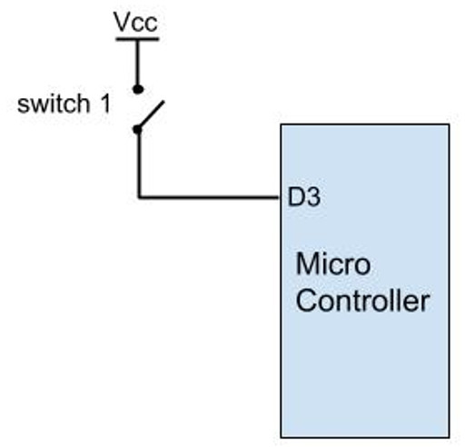 digital circuit.jpg