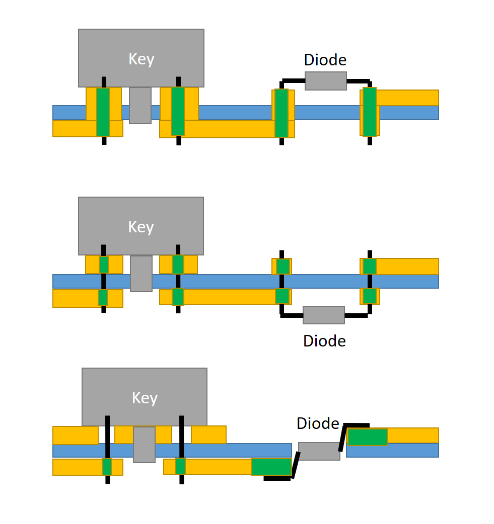 diode.png