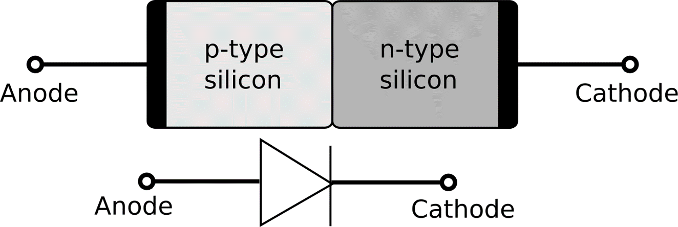 diode.png