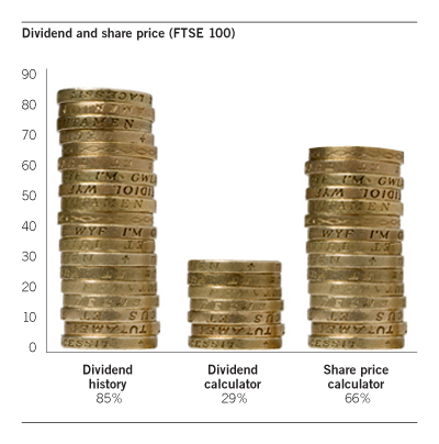 dividend.jpg