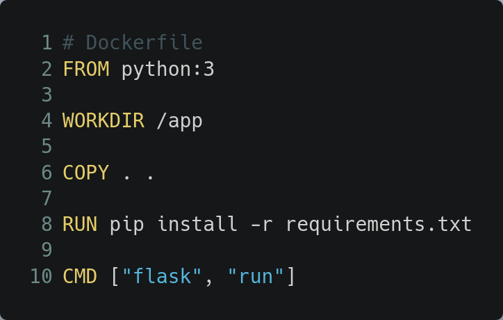 dockerfile.png