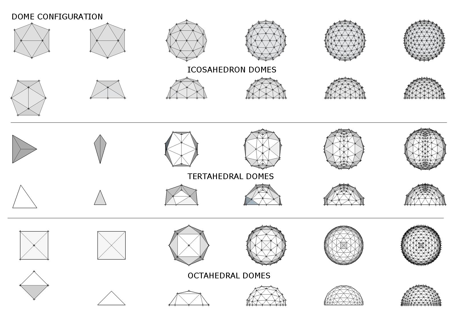 dome config_1.jpg