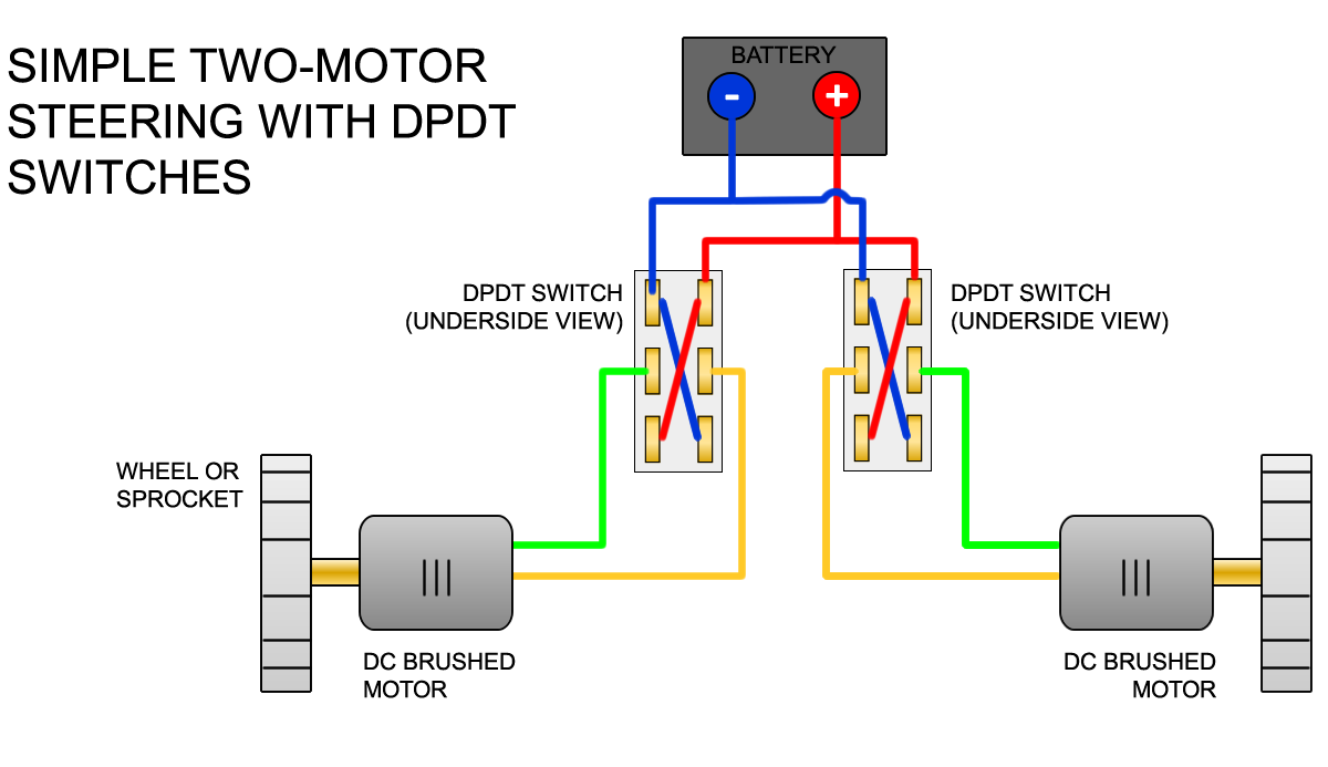 dpdt_switch_steering.png