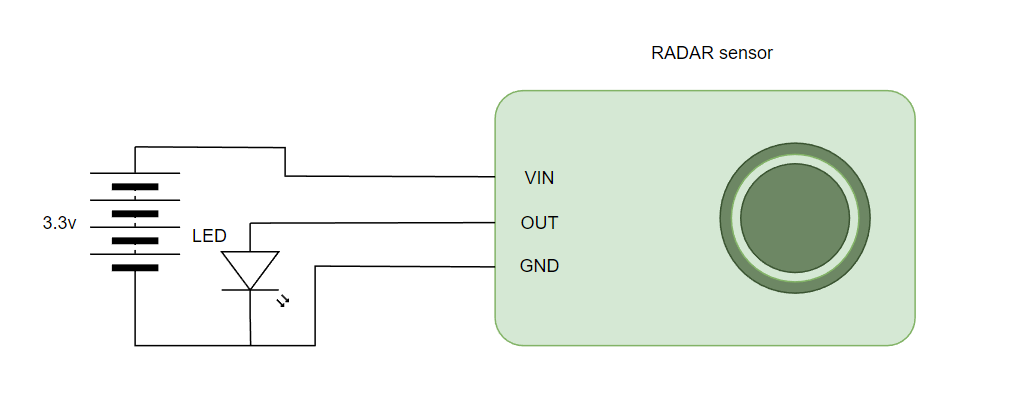 draw.io_2TAaqB6BXU.png