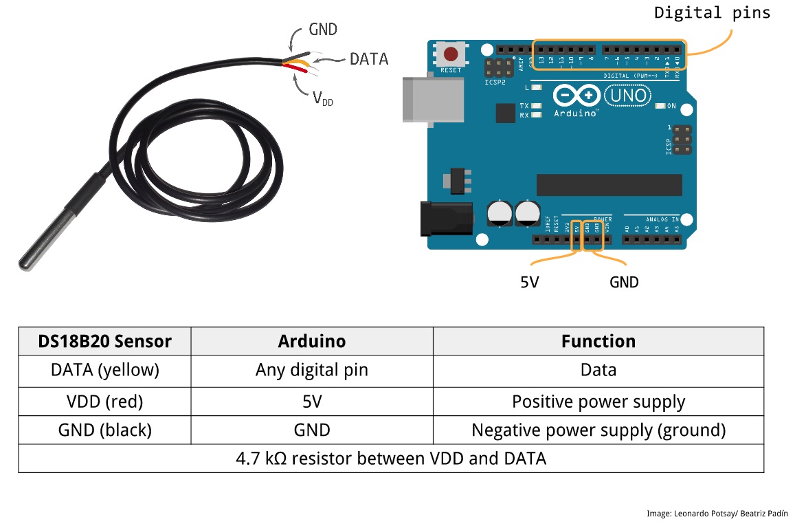 ds18b20_Arduino_conexiones.jpg