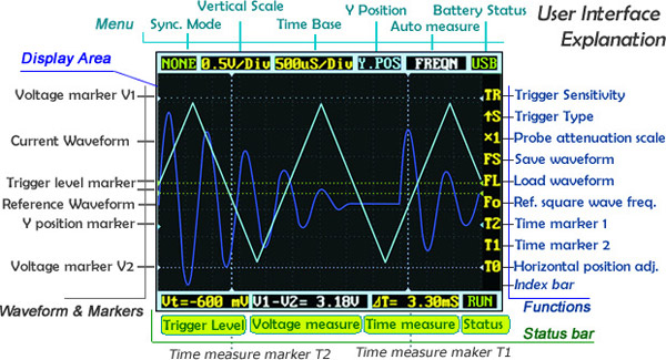 dso_nano_pocket_oscilloscope_display.jpg