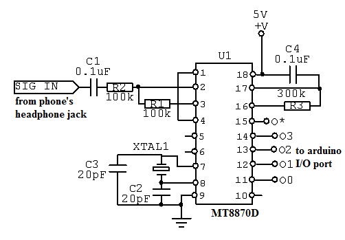 dtmf.png