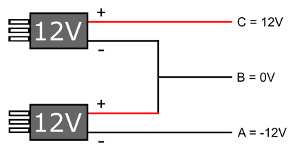 dual-rail.png