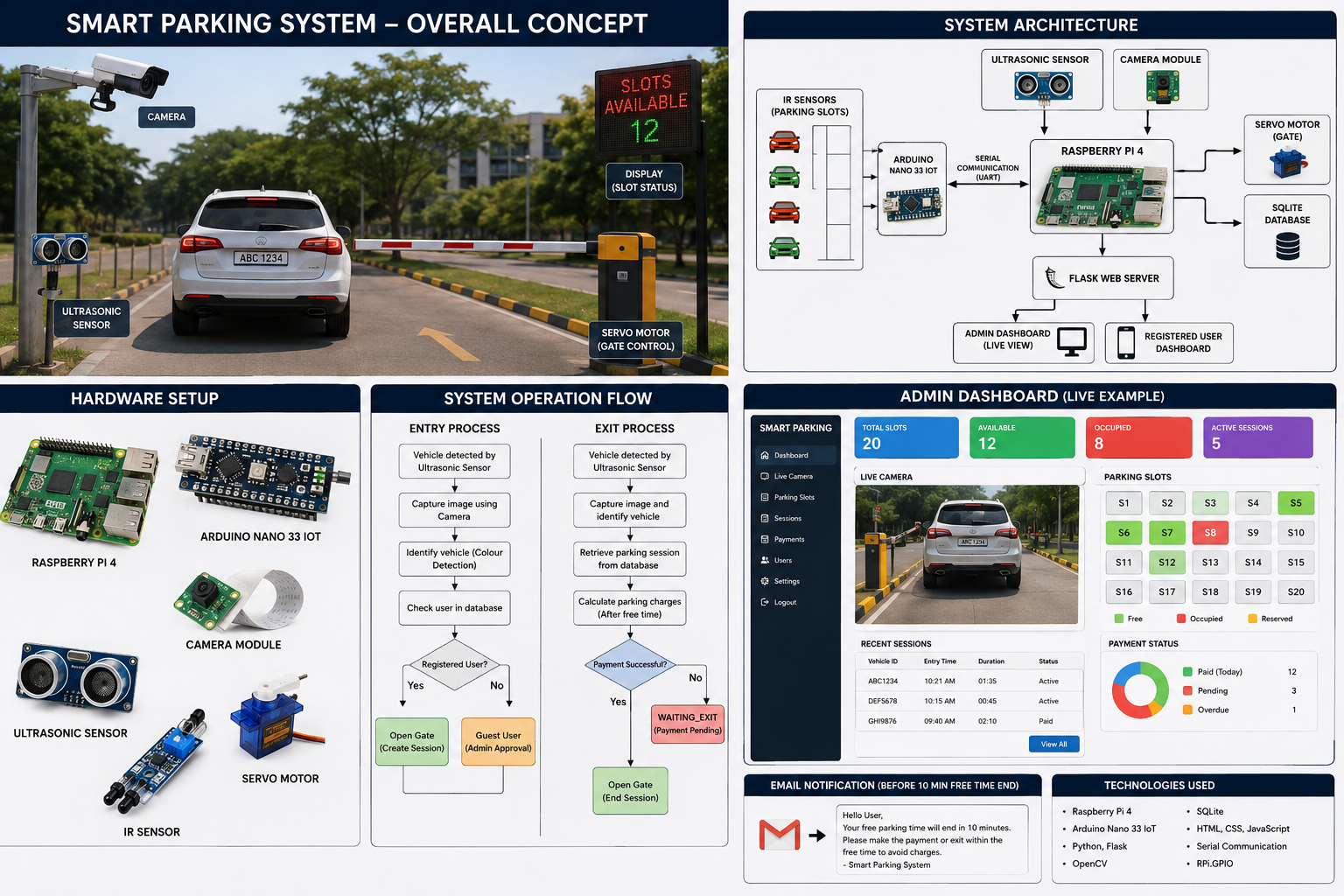 e77947e7-f7b5-47cd-8ae1-35bddafca550 (1).png