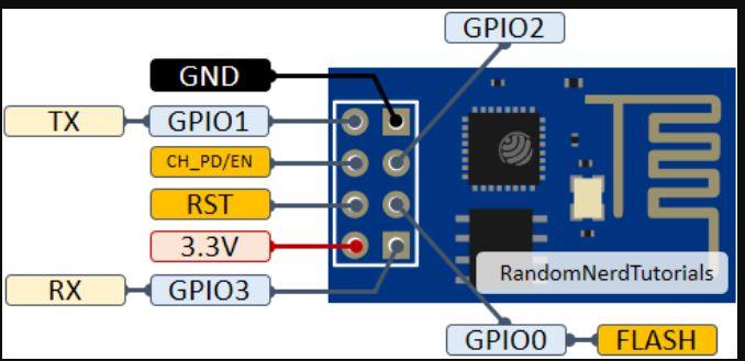 eSP01-RandomNerd.jpg