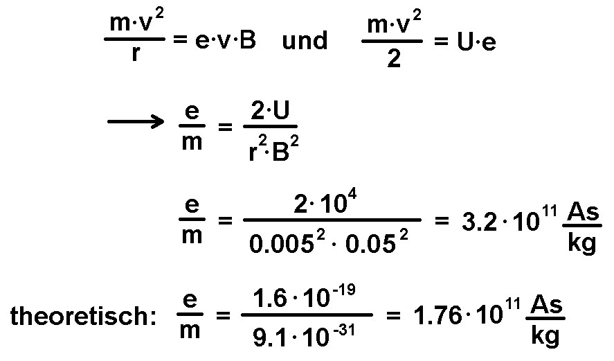 e_m-Bestimmung_Ringmagnet_135.jpg