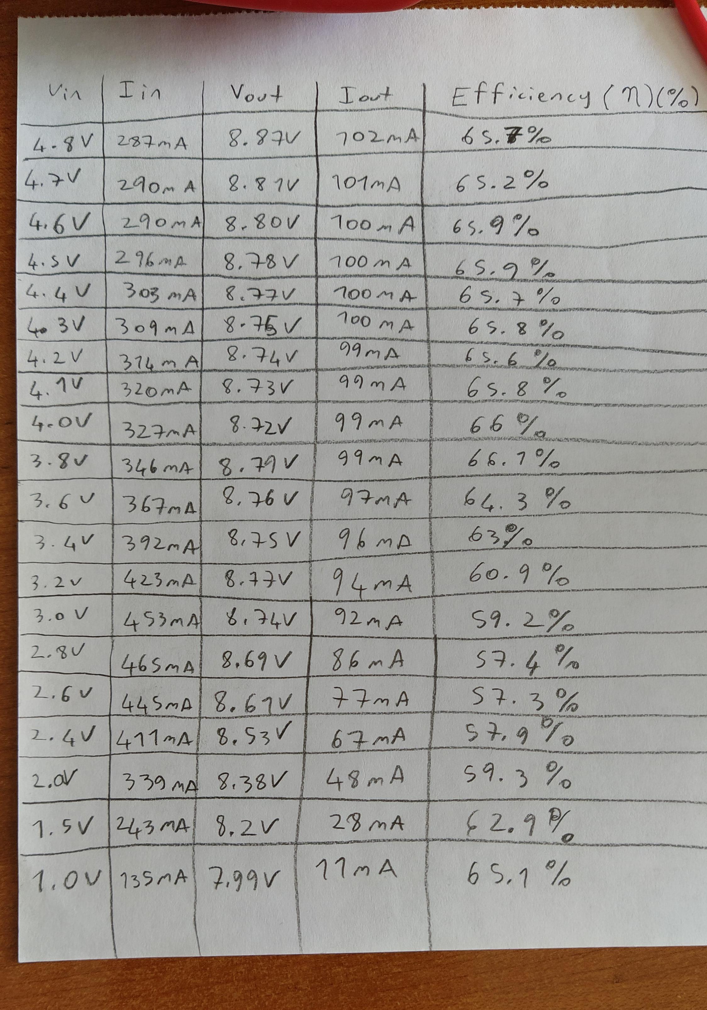 efficiency.jpg