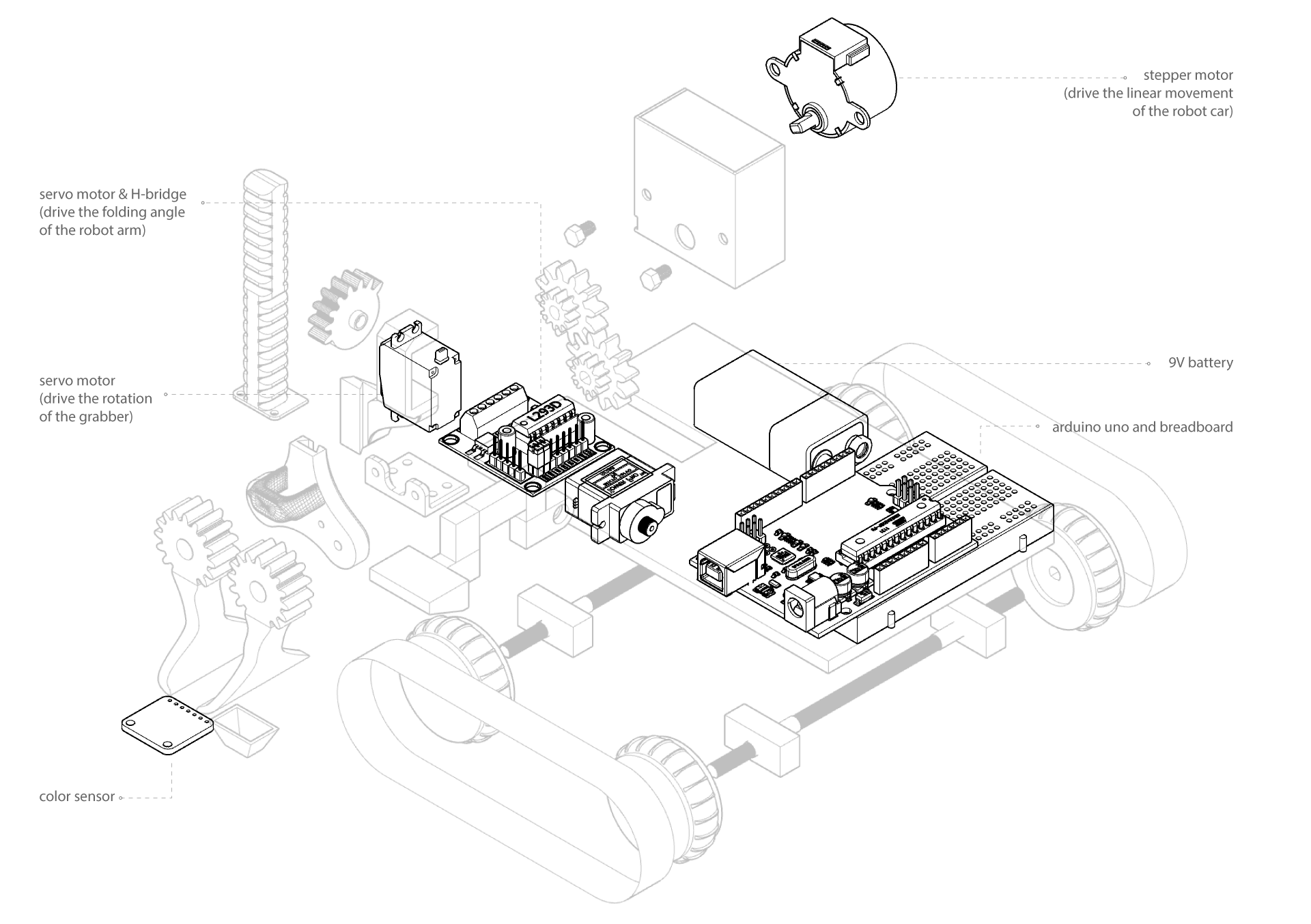 electronic-parts_EXPLODED-VIEW.png
