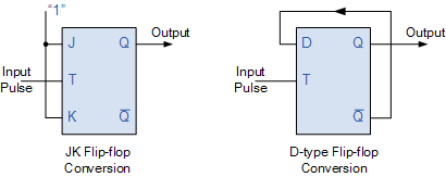 electronics-tutorials.ws.gif