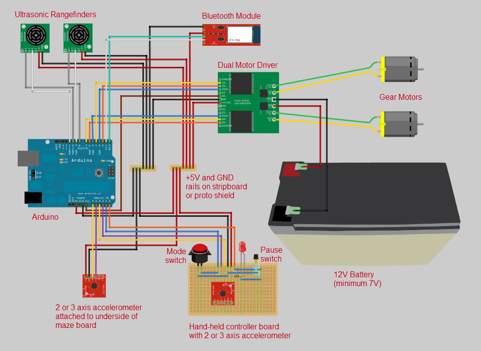 electronics.jpg