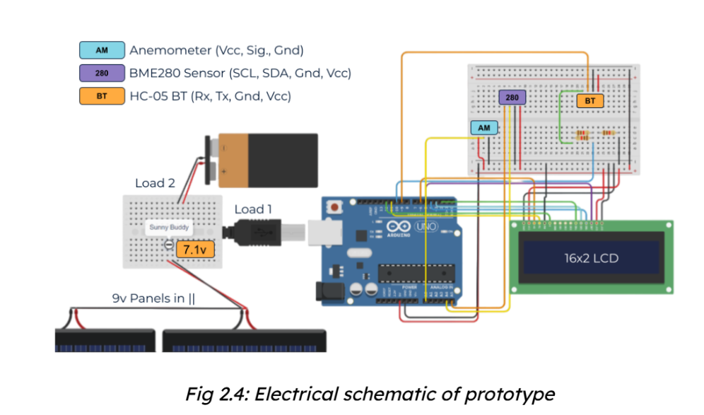 electronics.png