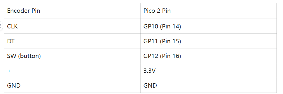 encoder.png