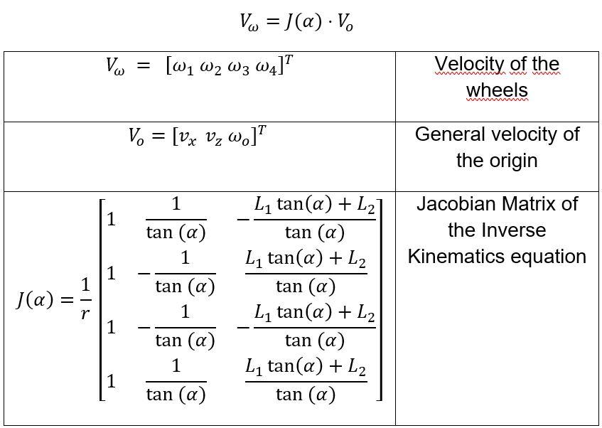 equations.JPG