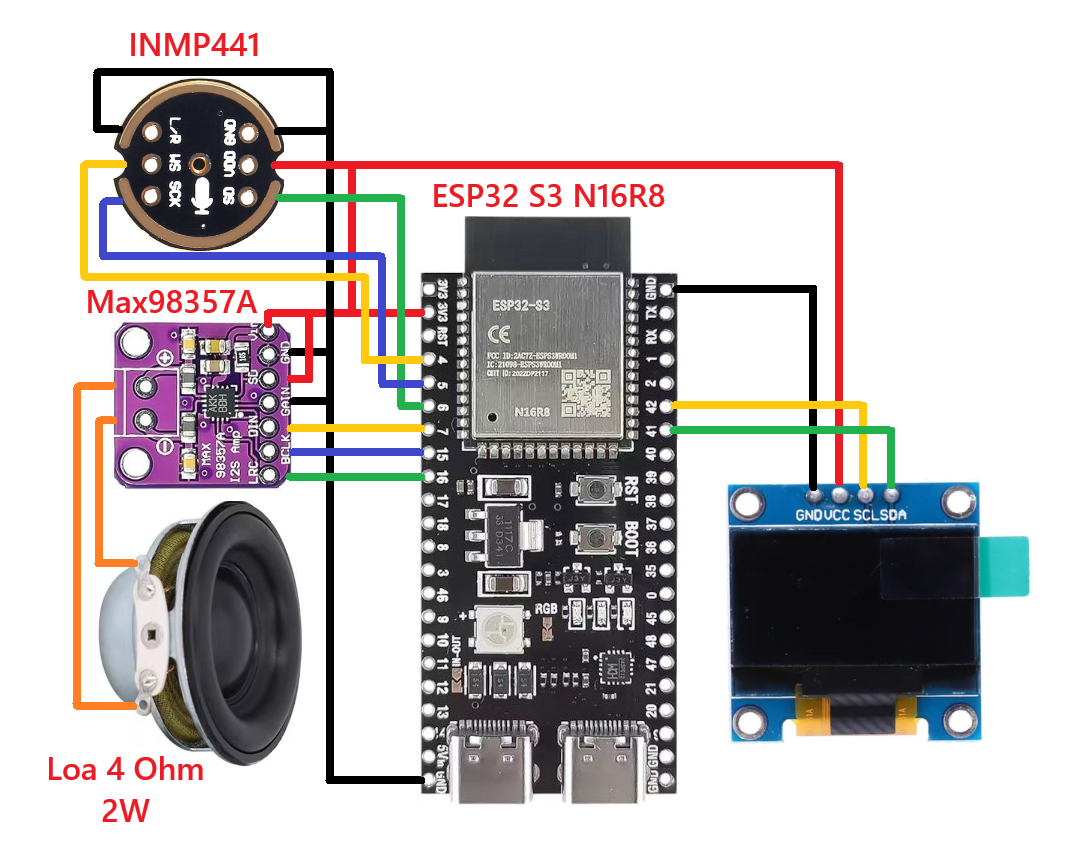 esp32 s3 xiaozhi.png