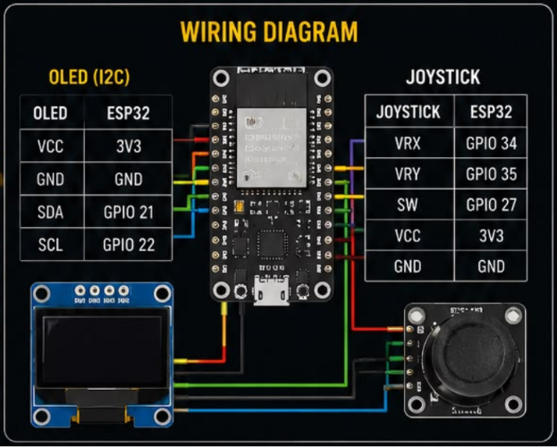 esp32-joystick-wiring-guide.png