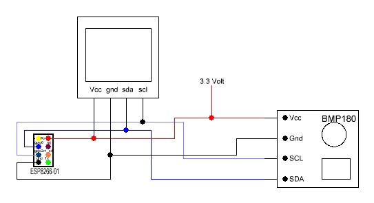 esp8266-rtcBMP180.JPG