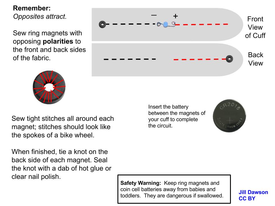 etextile cuff ring magnet diagram.jpg