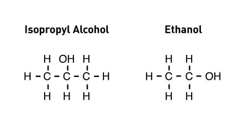 ethanol-vs-isopropylalcohol.jpg