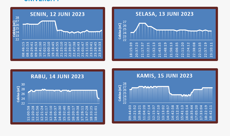 evaluasi 1.png