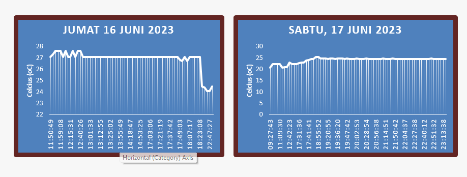 evaluasi 2.png