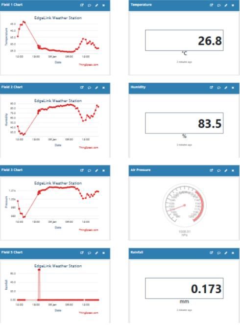 example data.jpg