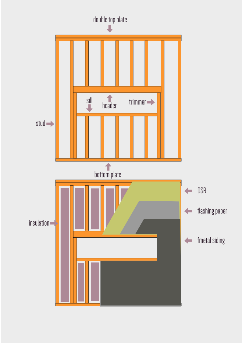 exterior wall diagram.png