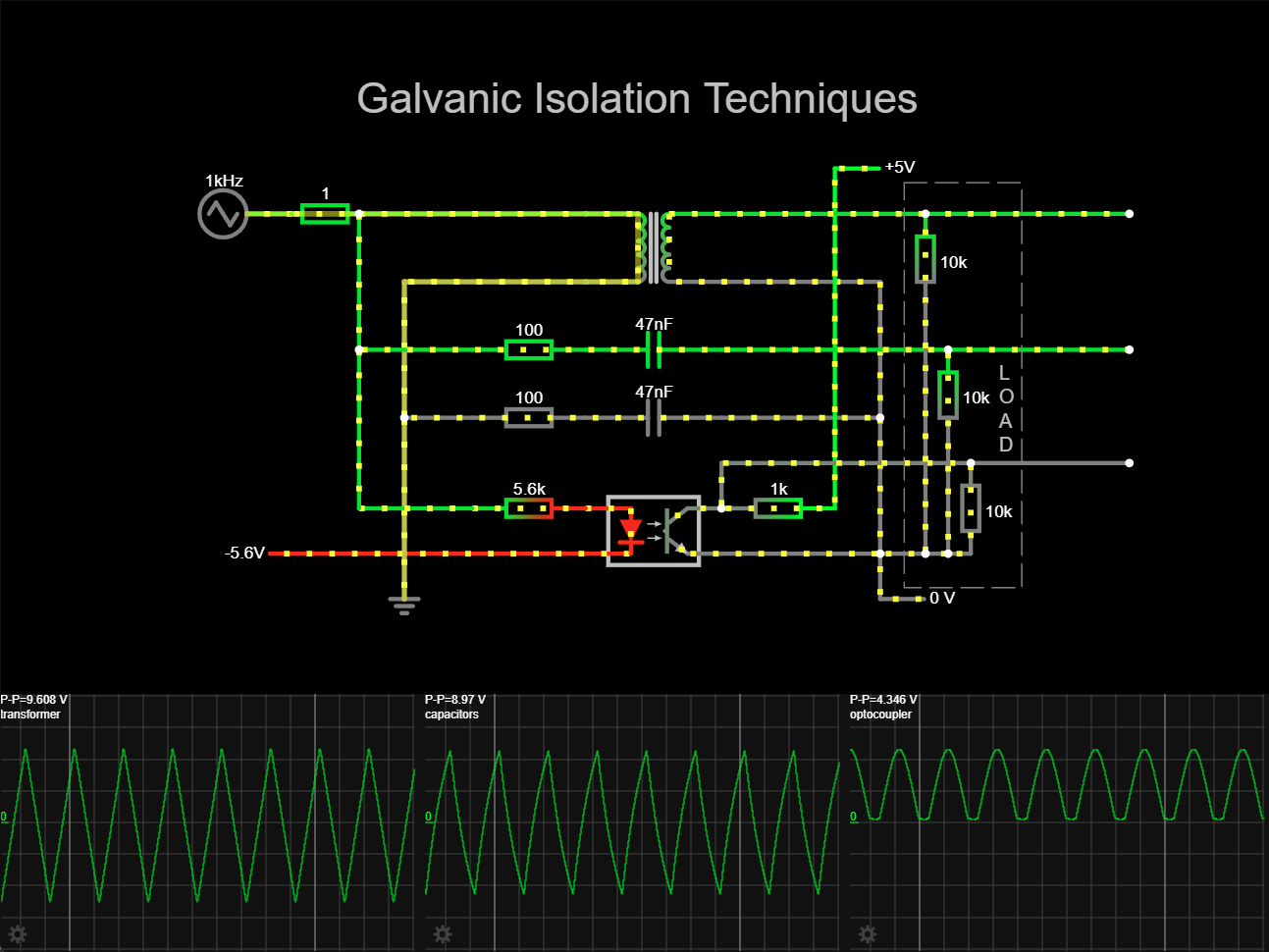fcs-galvanic-isolation-techniques-1.png