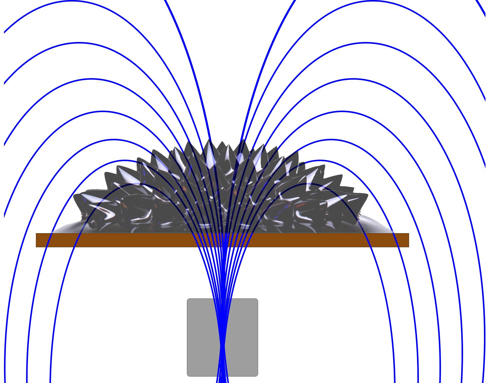 ferrofluidos.jpg