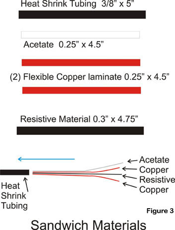 figure3.jpg