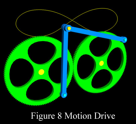 figure8drive.png