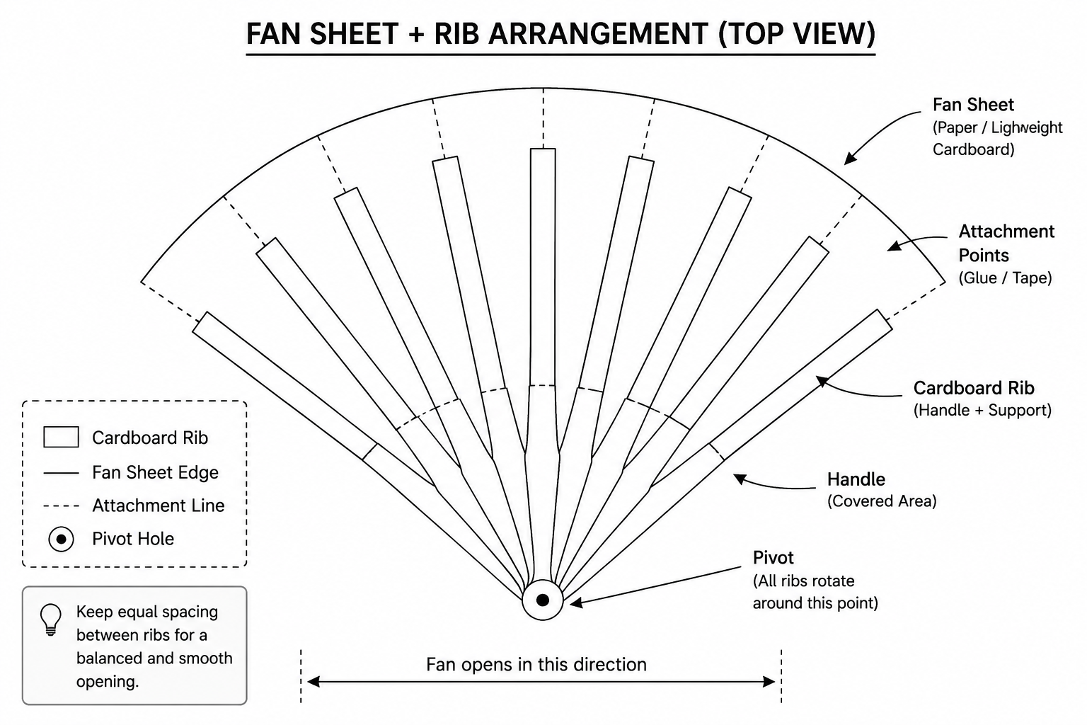 file_000000003c1c82119080f06b39a5c283.png