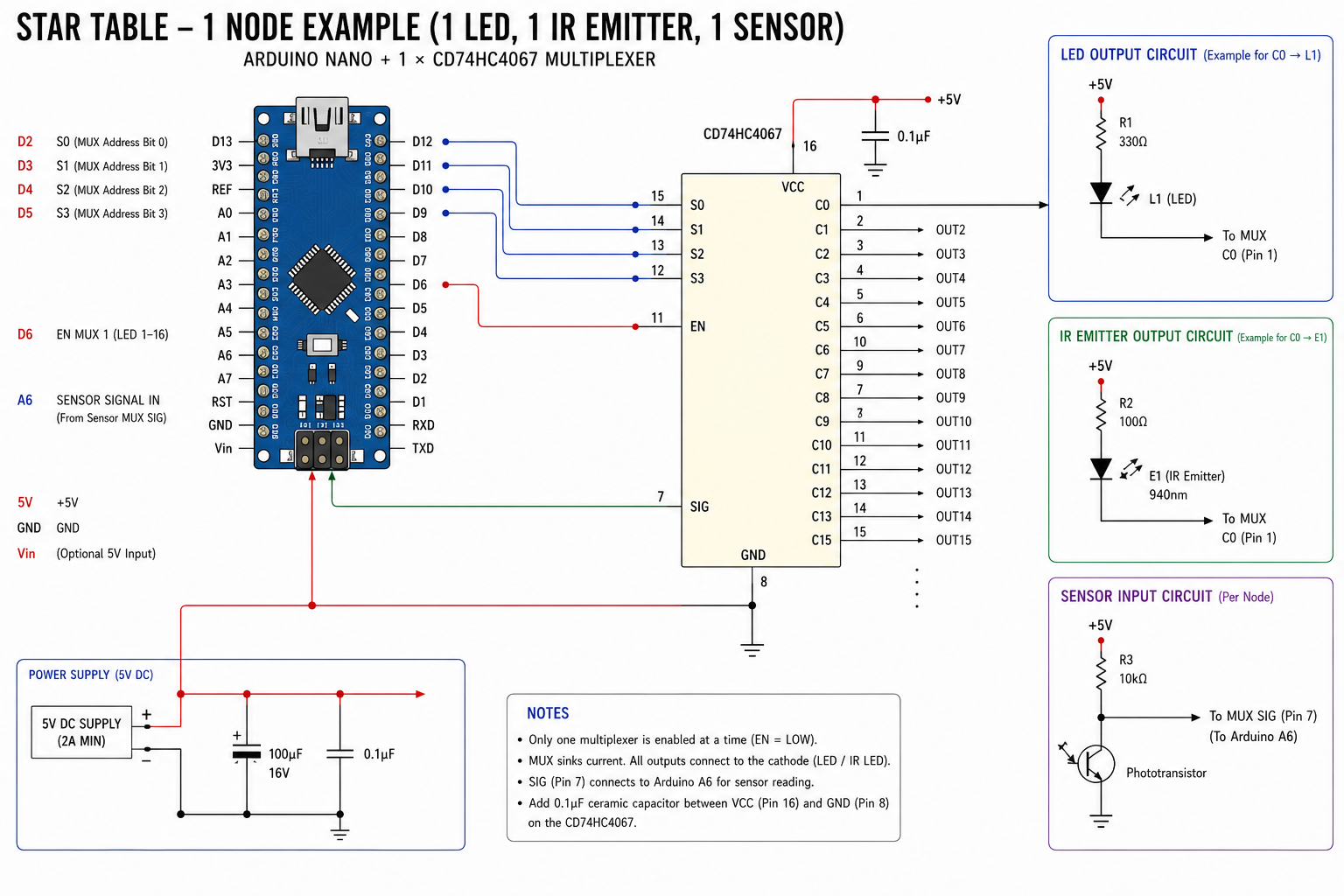 file_000000006aac722f997f8965ffe903ab.png