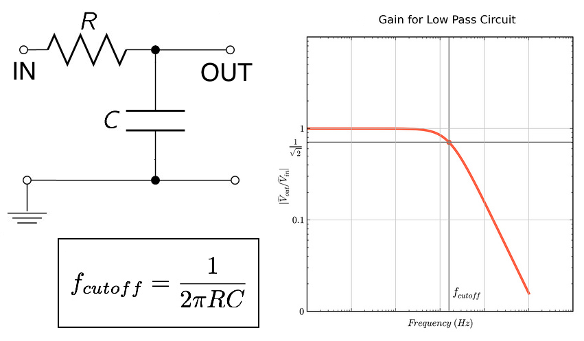 filter_low_pass.png