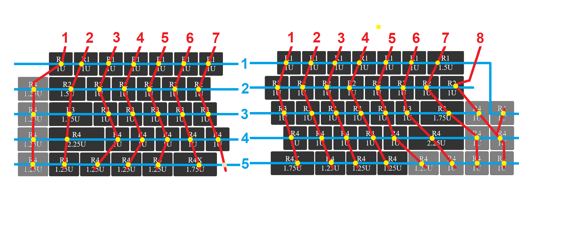 final Matrix V2.png