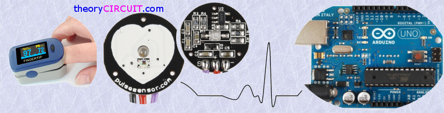 finger pulse sensor arduino.png