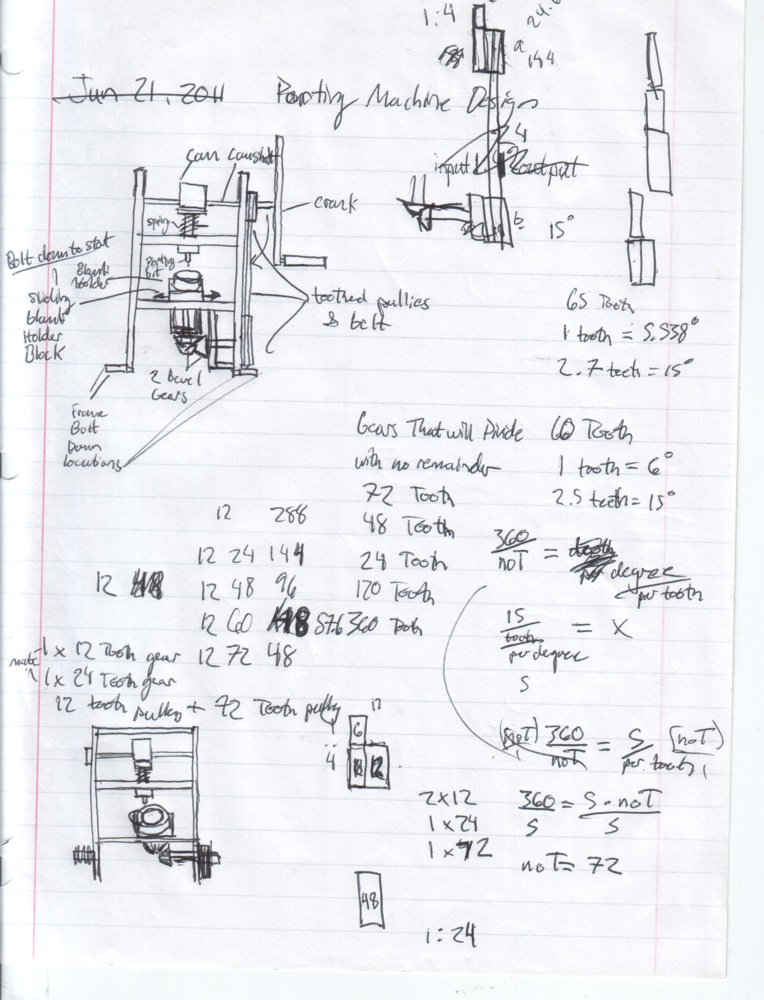 first Prototype thumbs.jpg