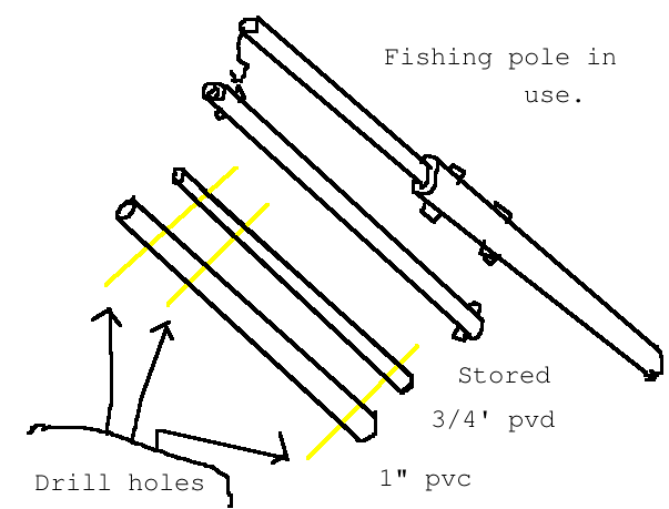 fishingpole.png