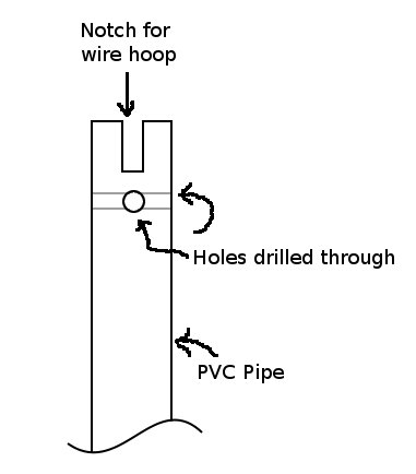 fishnet_fig3.jpg