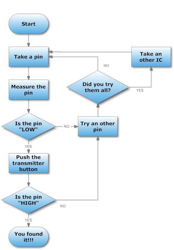 flowchart.jpg