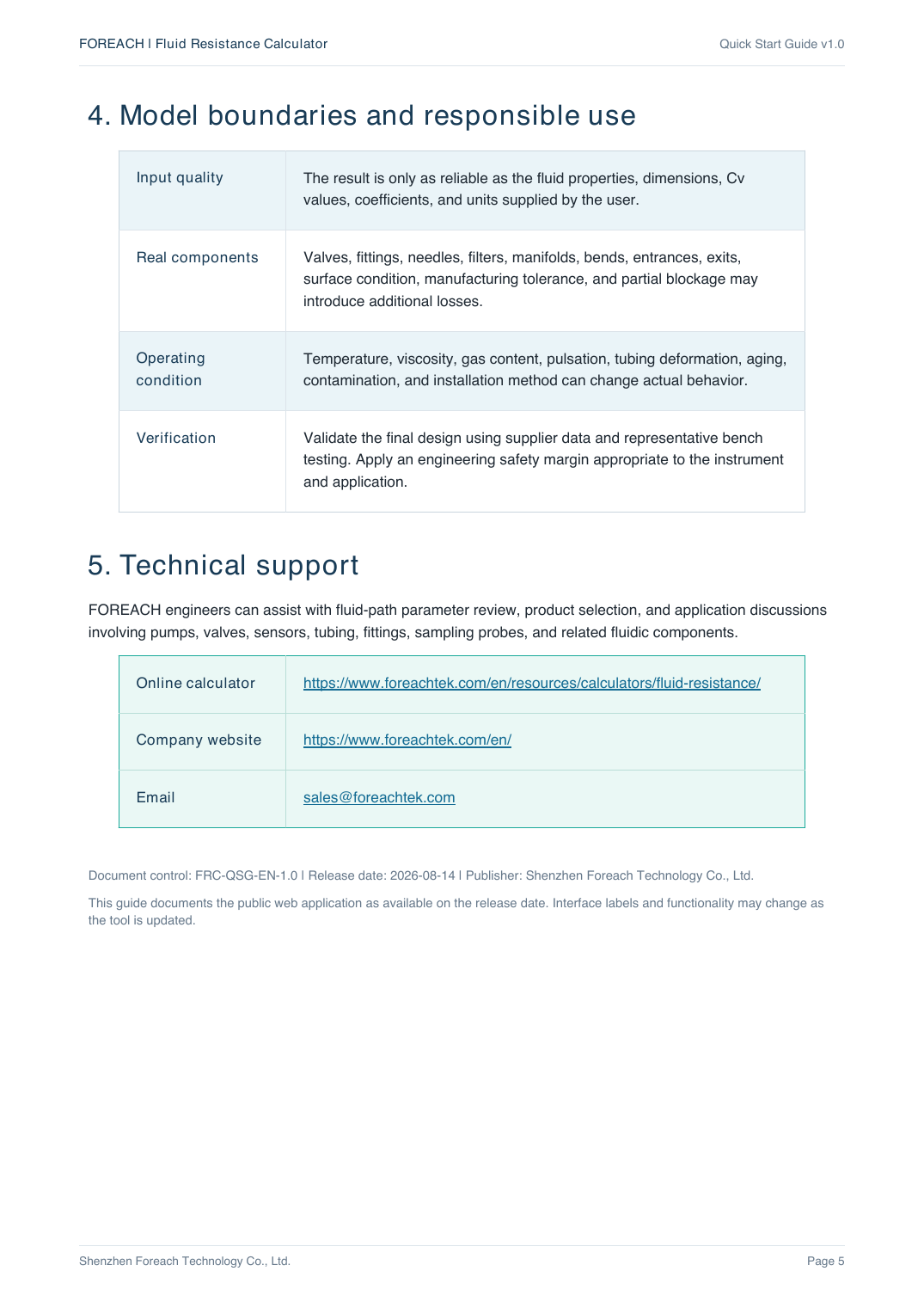 foreach-guide-5.png
