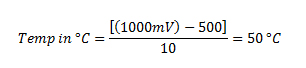 formula 2 temperatura.jpg