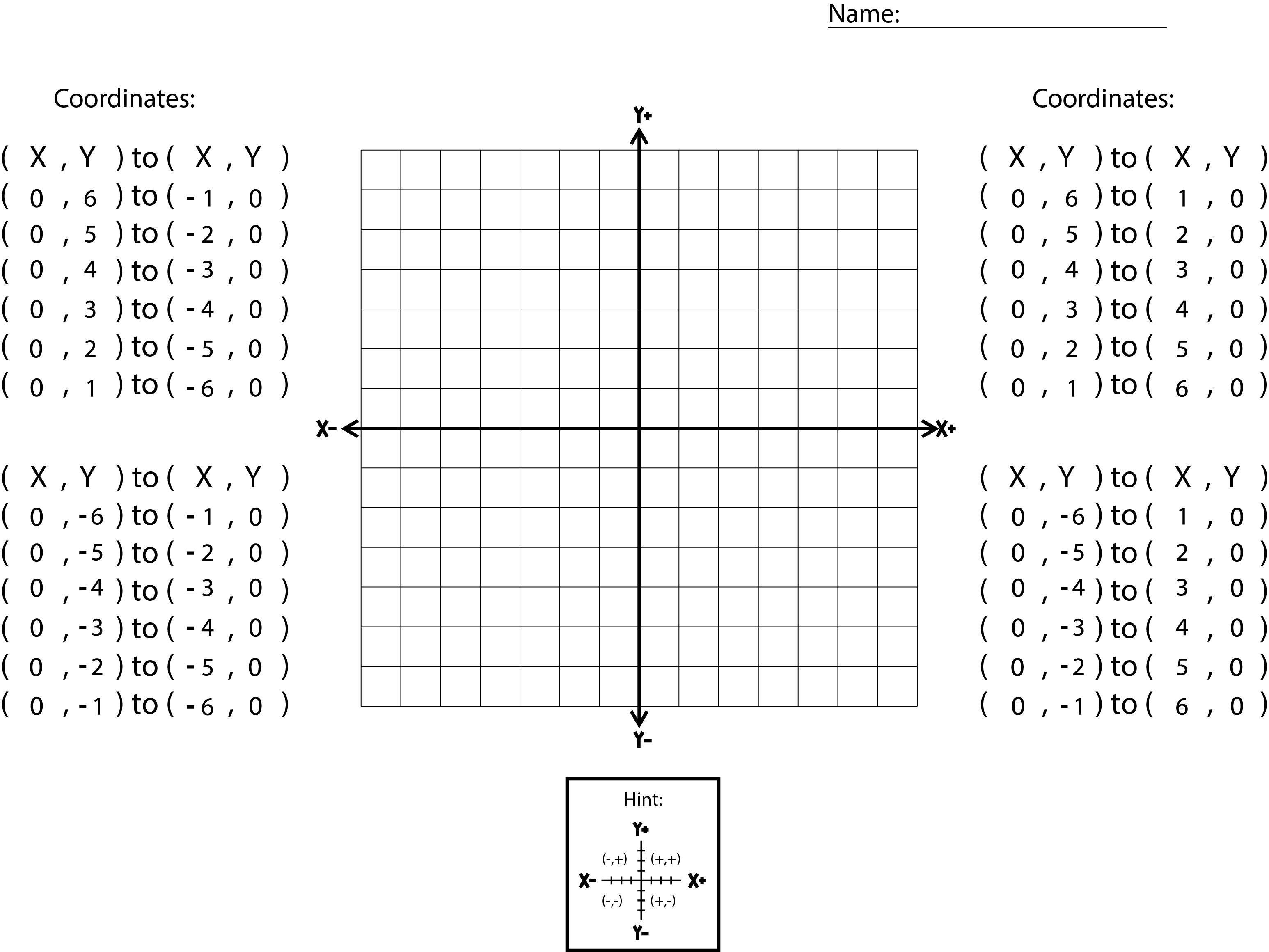 four quadrants WS coordinates.jpg