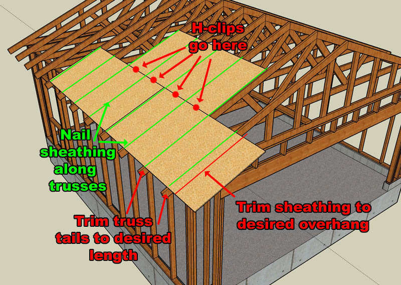 framing_roofsheathing.jpg