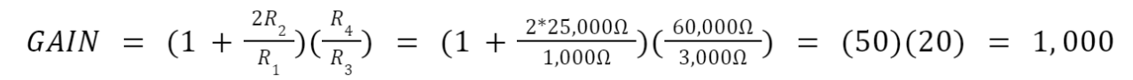 gain.png